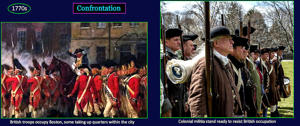 Prelude to War, 1774
